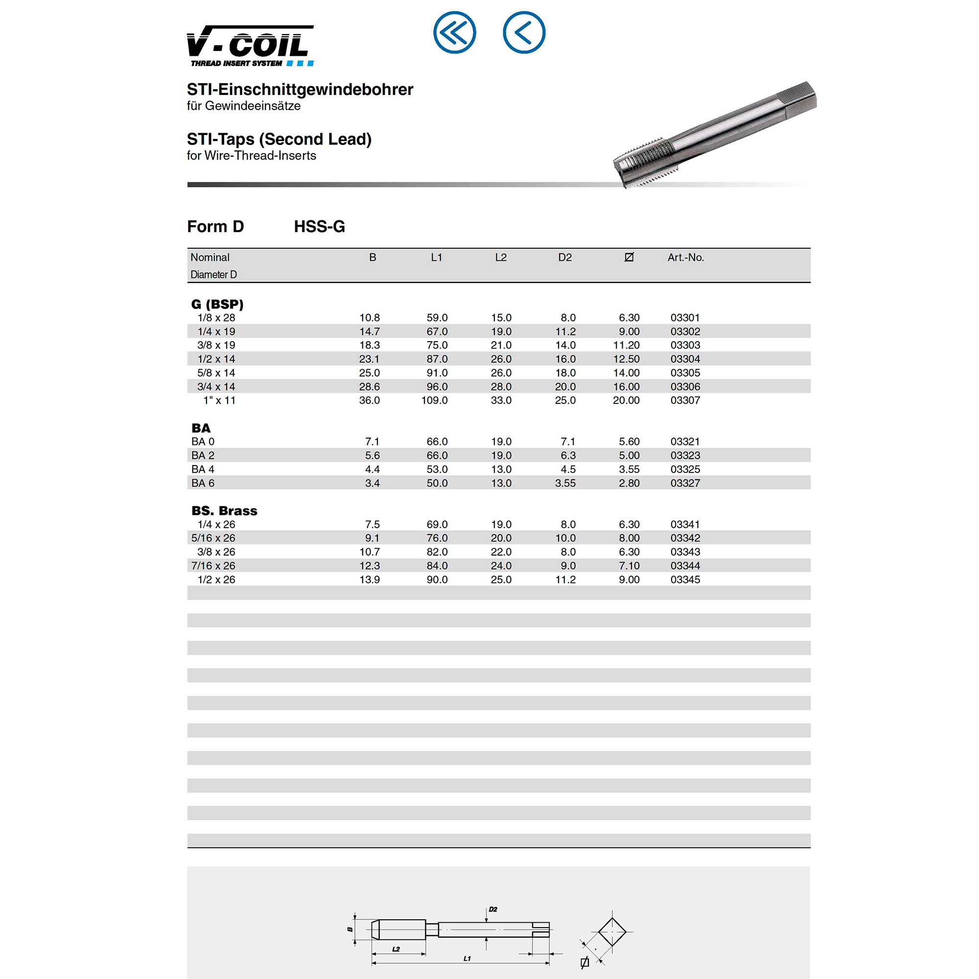 Метчик для резьбовой вставки Volkel HSS-G STI G 1,0"-11 03307
