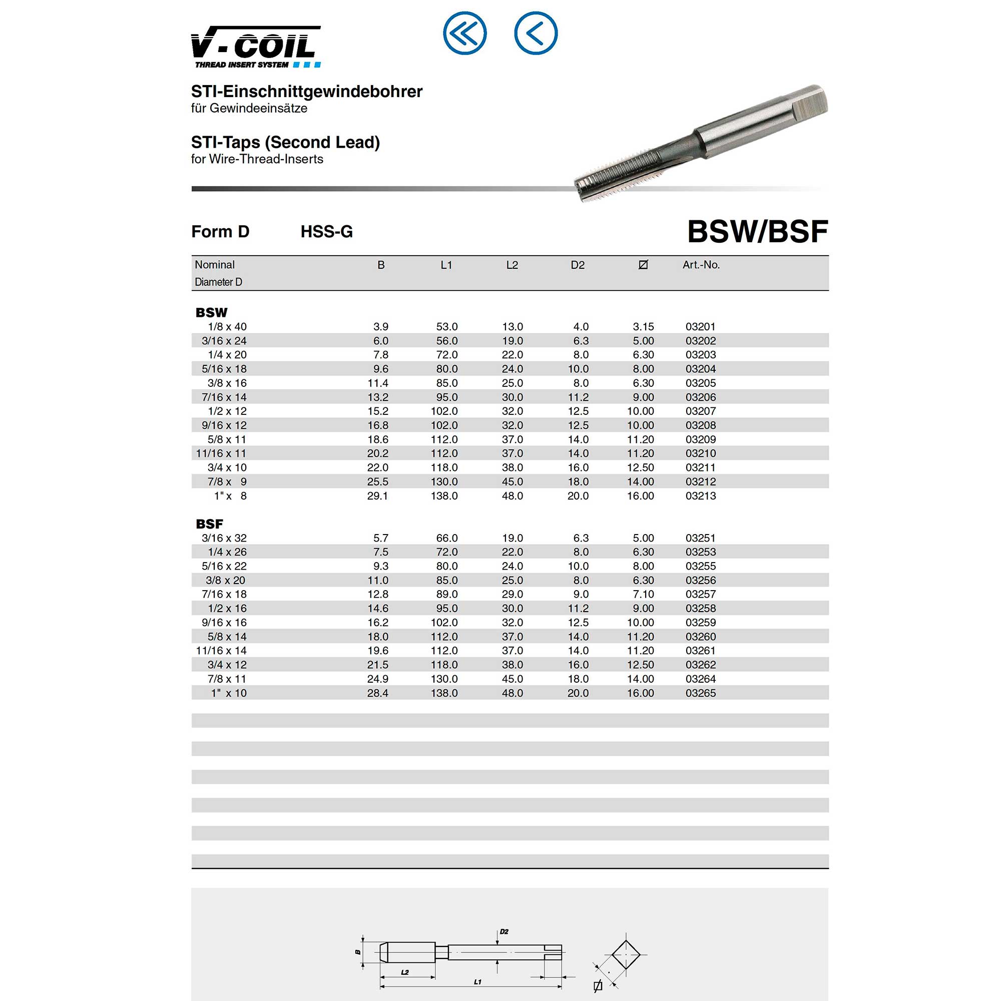 Метчик для резьбовой вставки Volkel HSS-G STI BSF 11/16"-14 03261