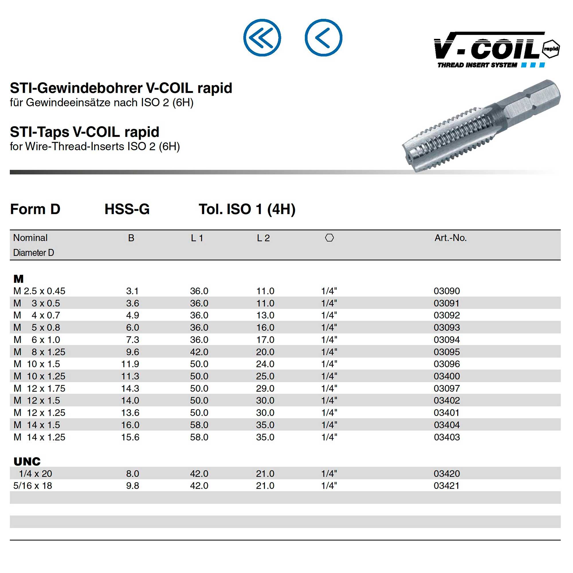 Метчик для резьбовой вставки Volkel HSS-G 4h STI М10х1,25 03400