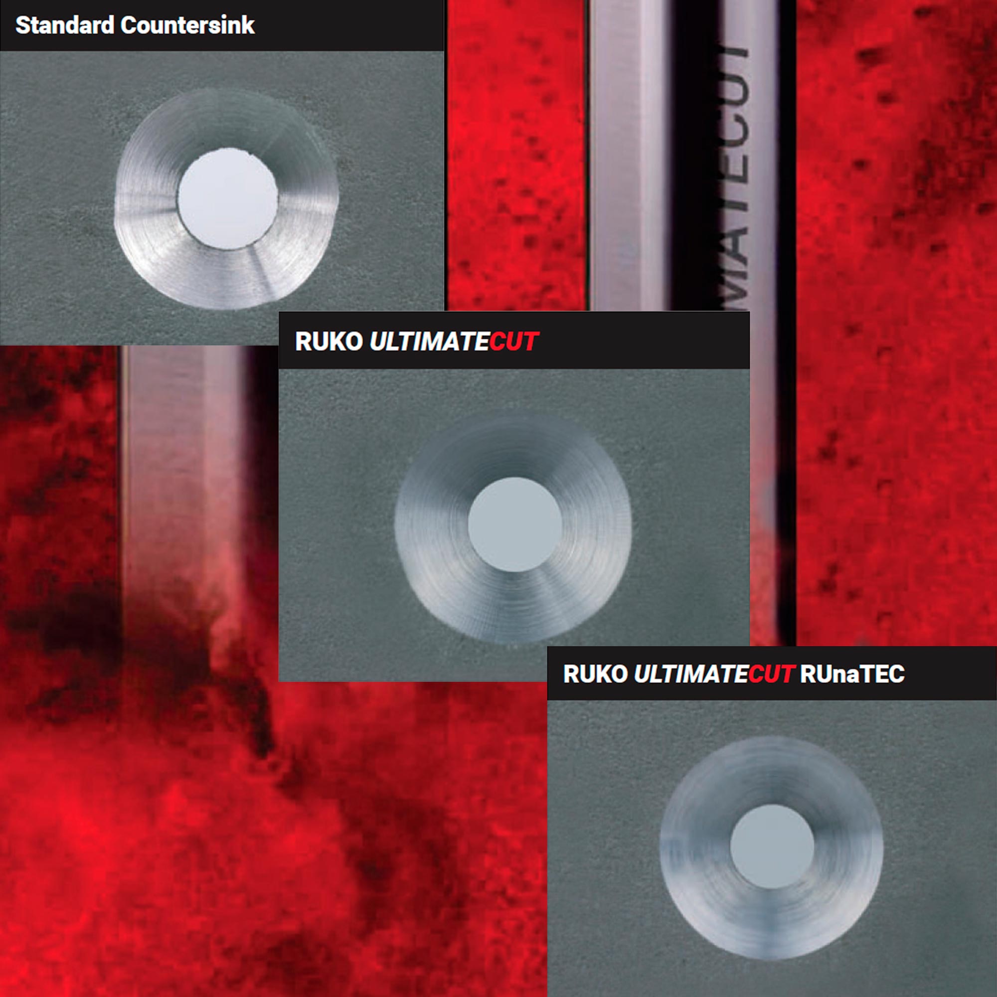 Зенковка по металлу Ruko UltimateCut 4S 90° 23,0мм HSS-G RunaTec 4z DIN335C L67мм d10мм 102882P