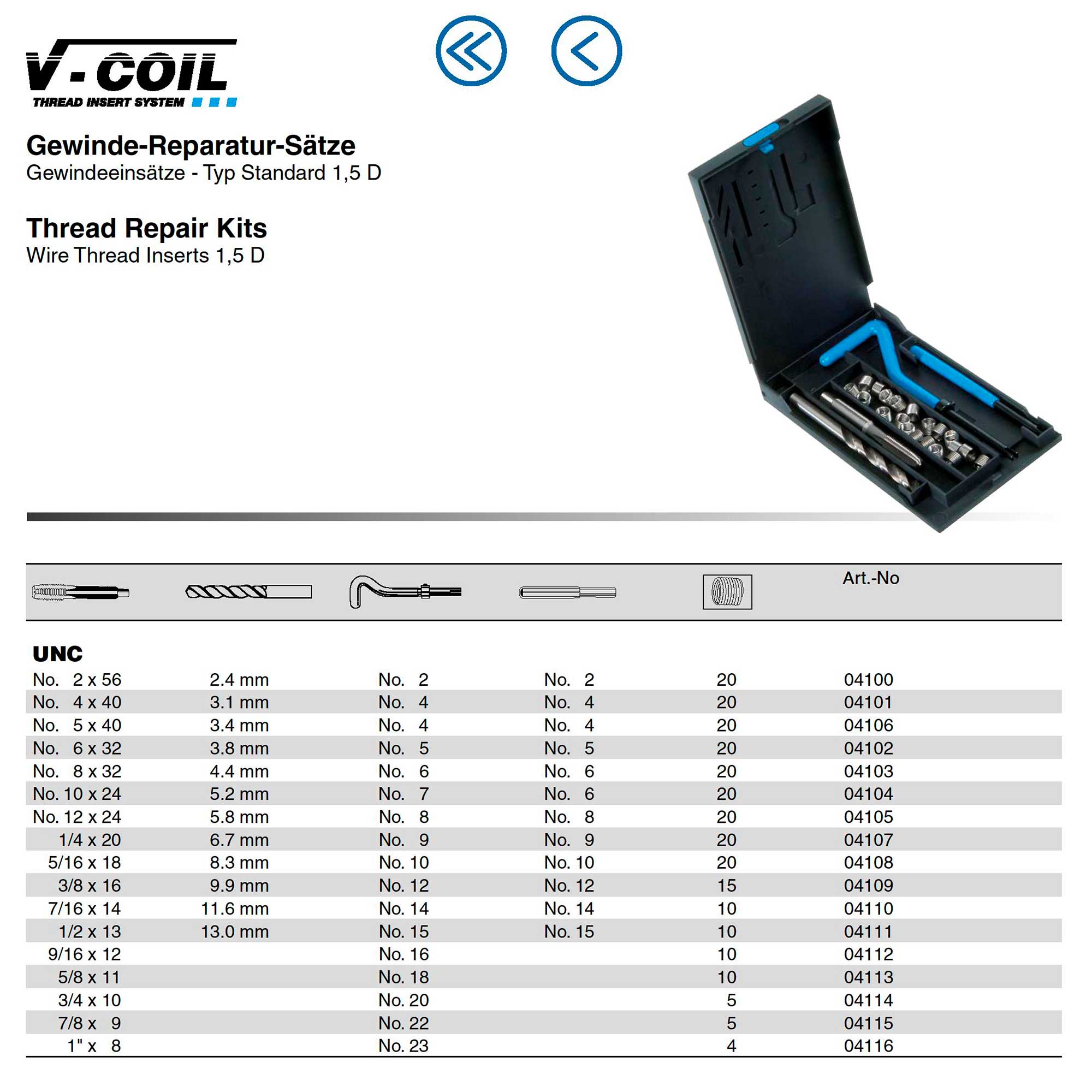 Набор для восстановления резьбы №12 -24-UNC 24пр V-Coil Volkel 04105