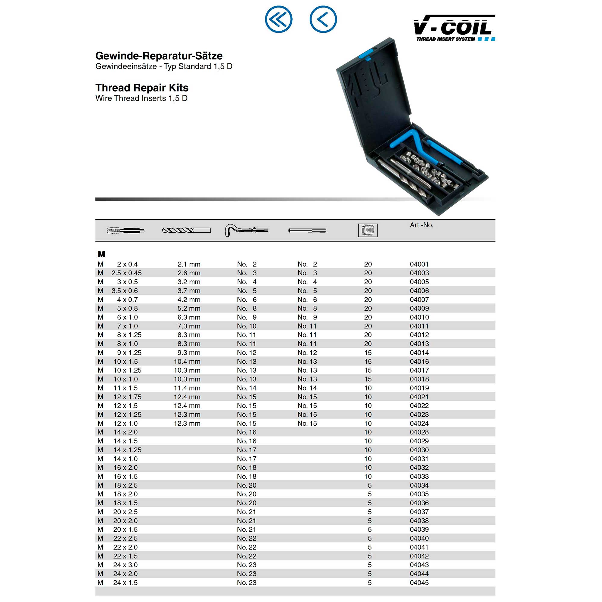 Набор для восстановления резьбы М11х1,5 14пр V-Coil Volkel 04019